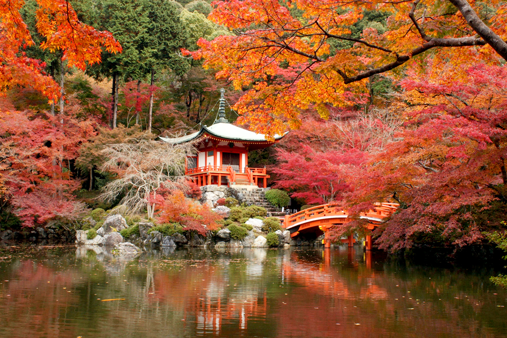 Daigo-ji Temple